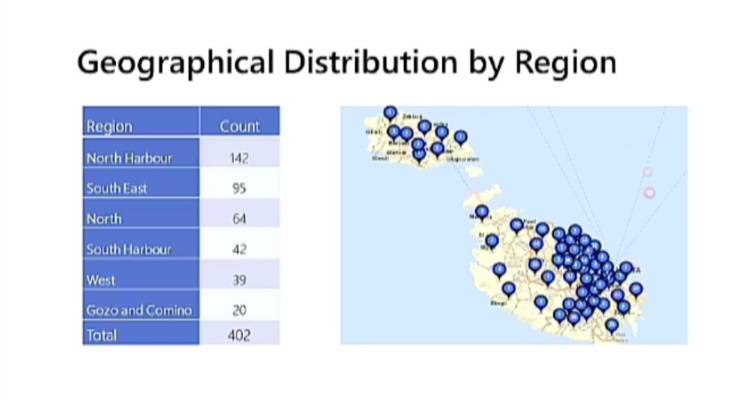 cases by location