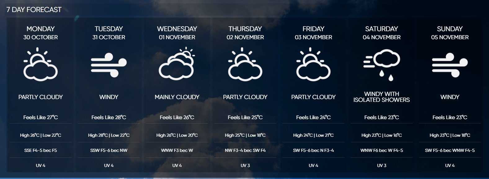 malta airport weather 
