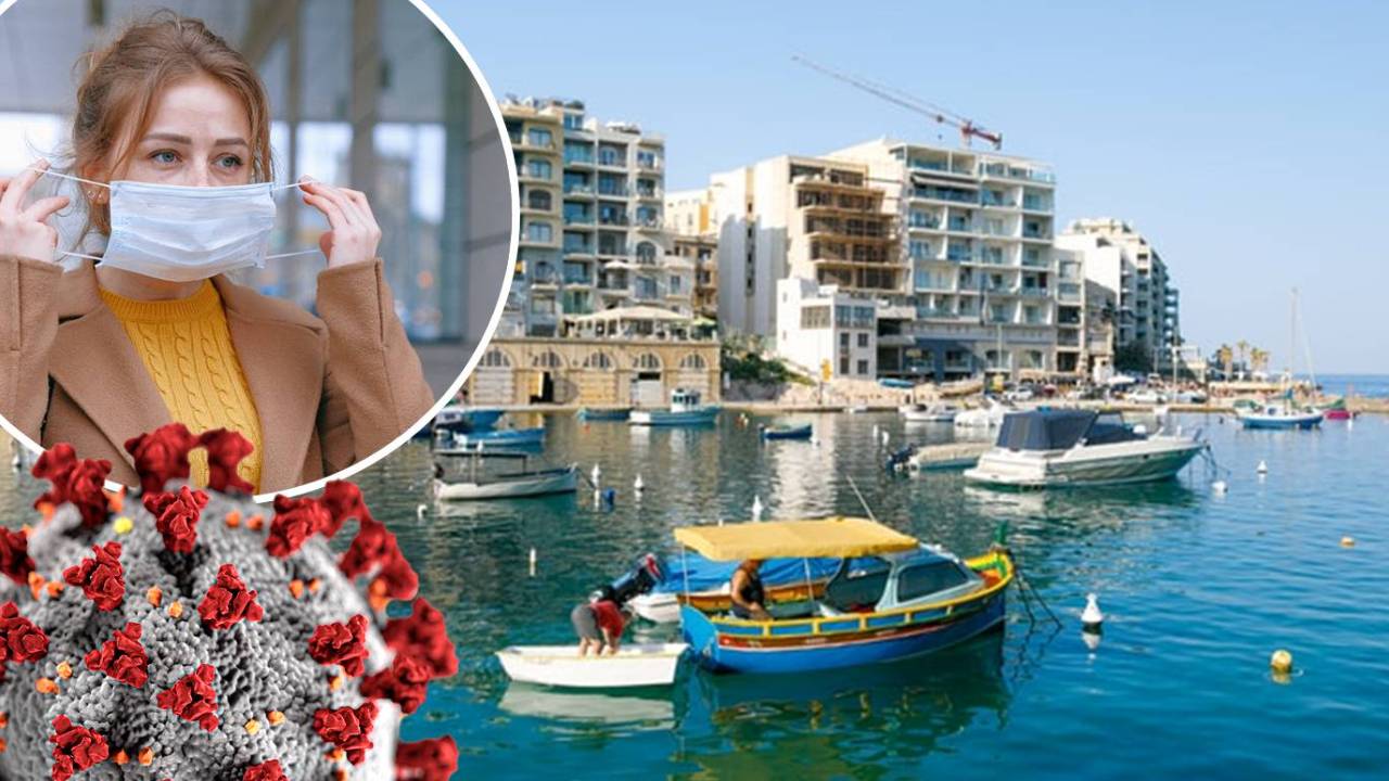 Monday 31st May 2 new cases, 0 deaths & 4 recoveries for Malta & Gozo