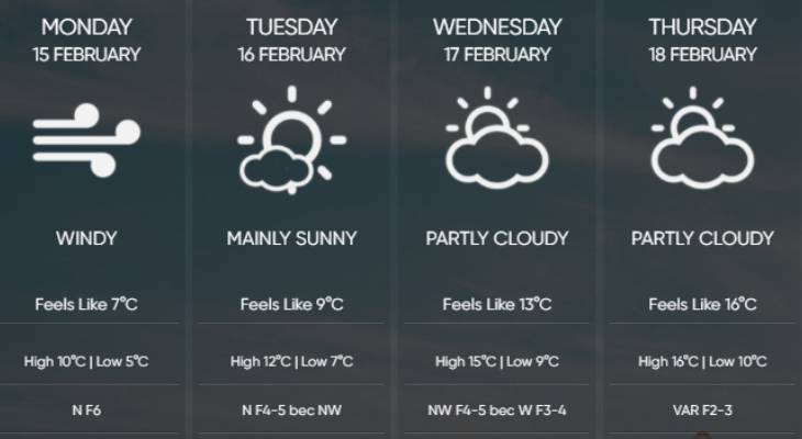 weather