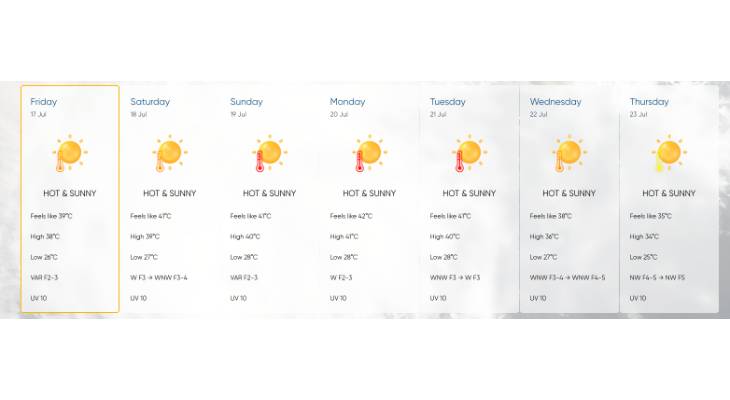 weather