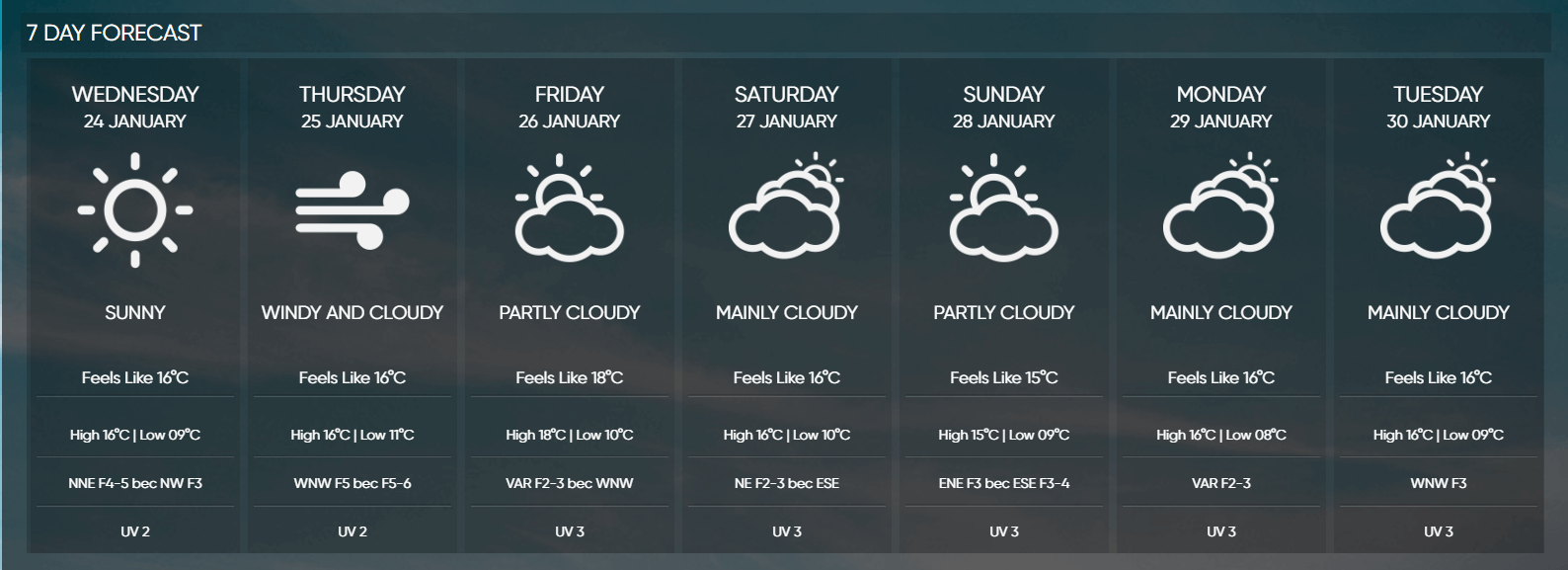 malta airport weather