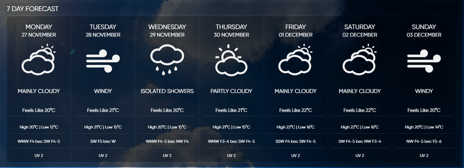 meteorological office 