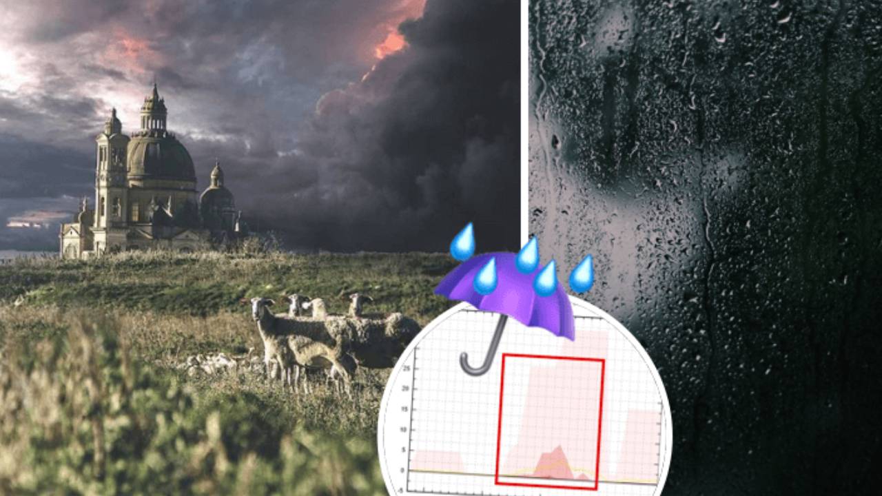 Umbrellas at the ready Here’s when the first September rain is set to