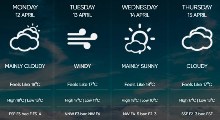 weather