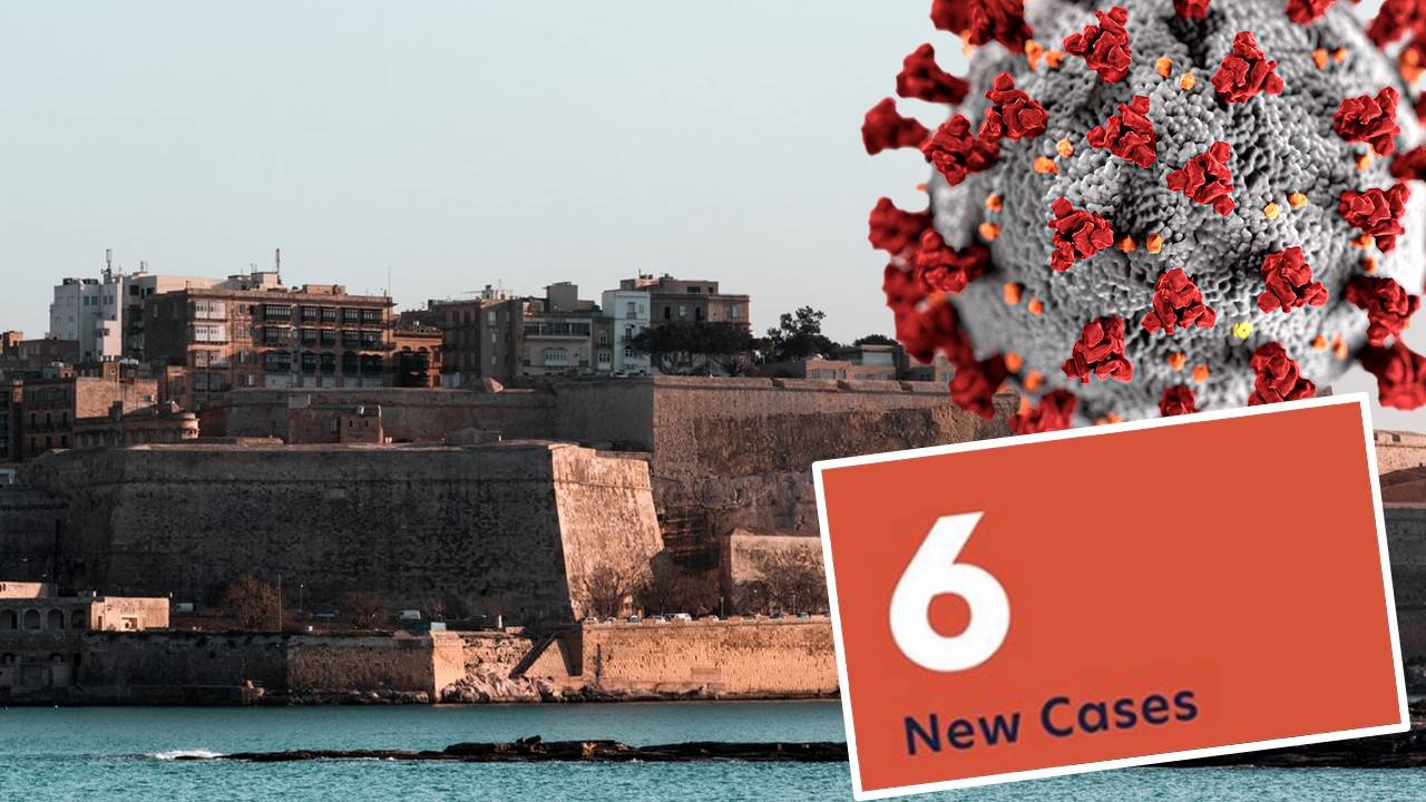 COVID19 Malta 6 new cases & 0 recoveries for Friday 24th July